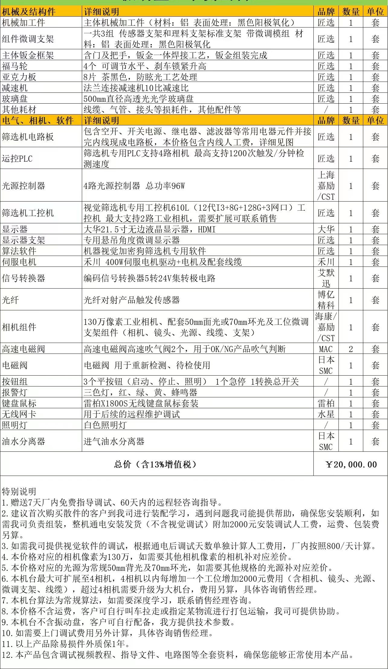 视觉筛选机 光学分选在线分拣全自动ccd螺丝筛选仪尺寸影像测量仪