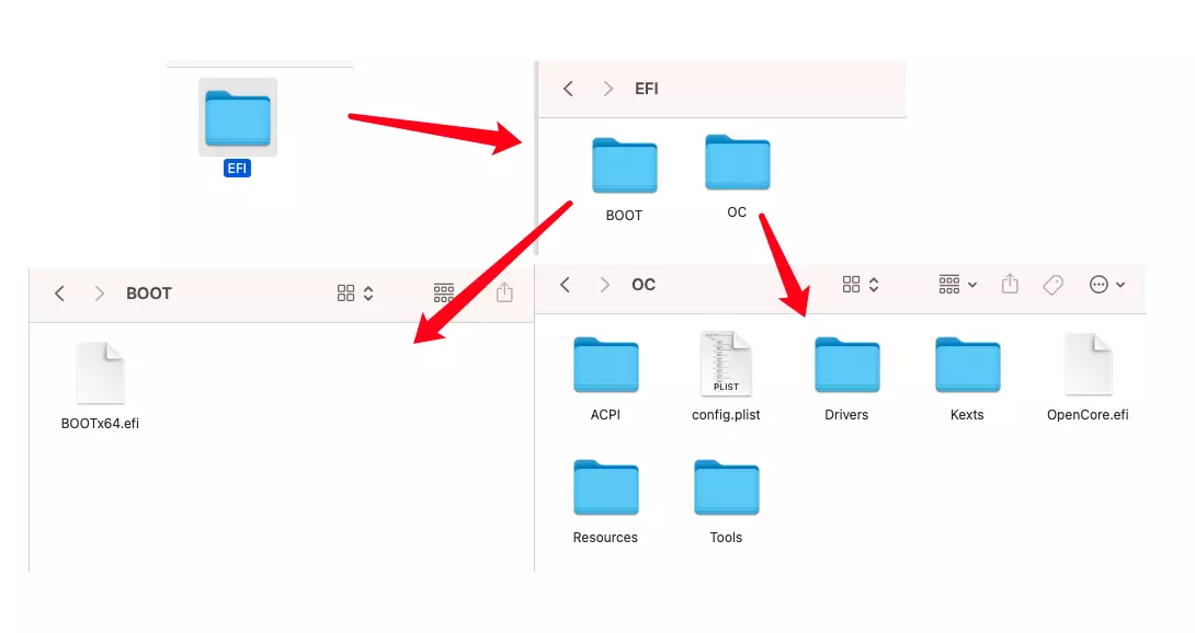 【老吴黑苹果】macOS黑苹果系统镜像恢复版安装新教程 2022 【老吴黑苹果】macOS黑苹果系统镜像恢复版安装新教程 2022